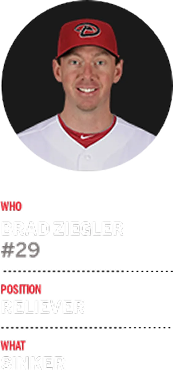 Major league baseball pitcher profile image and data.