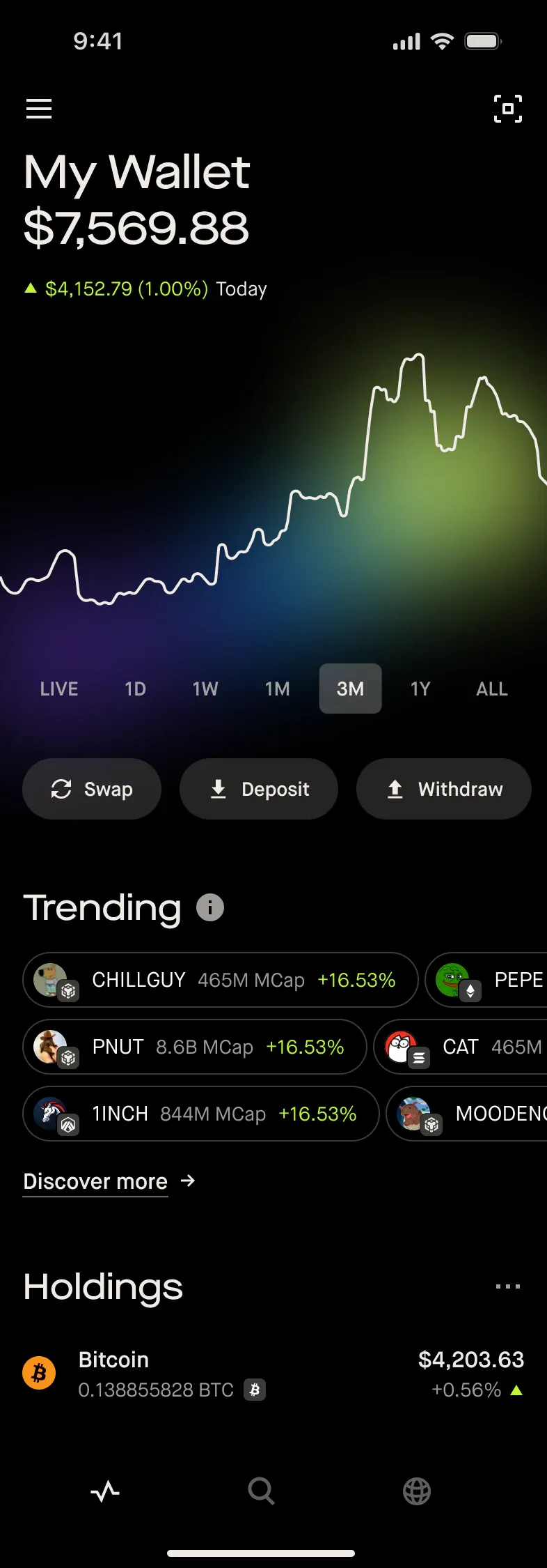 The My Wallet screen, showing a balance chart, trending tokens and holdings.