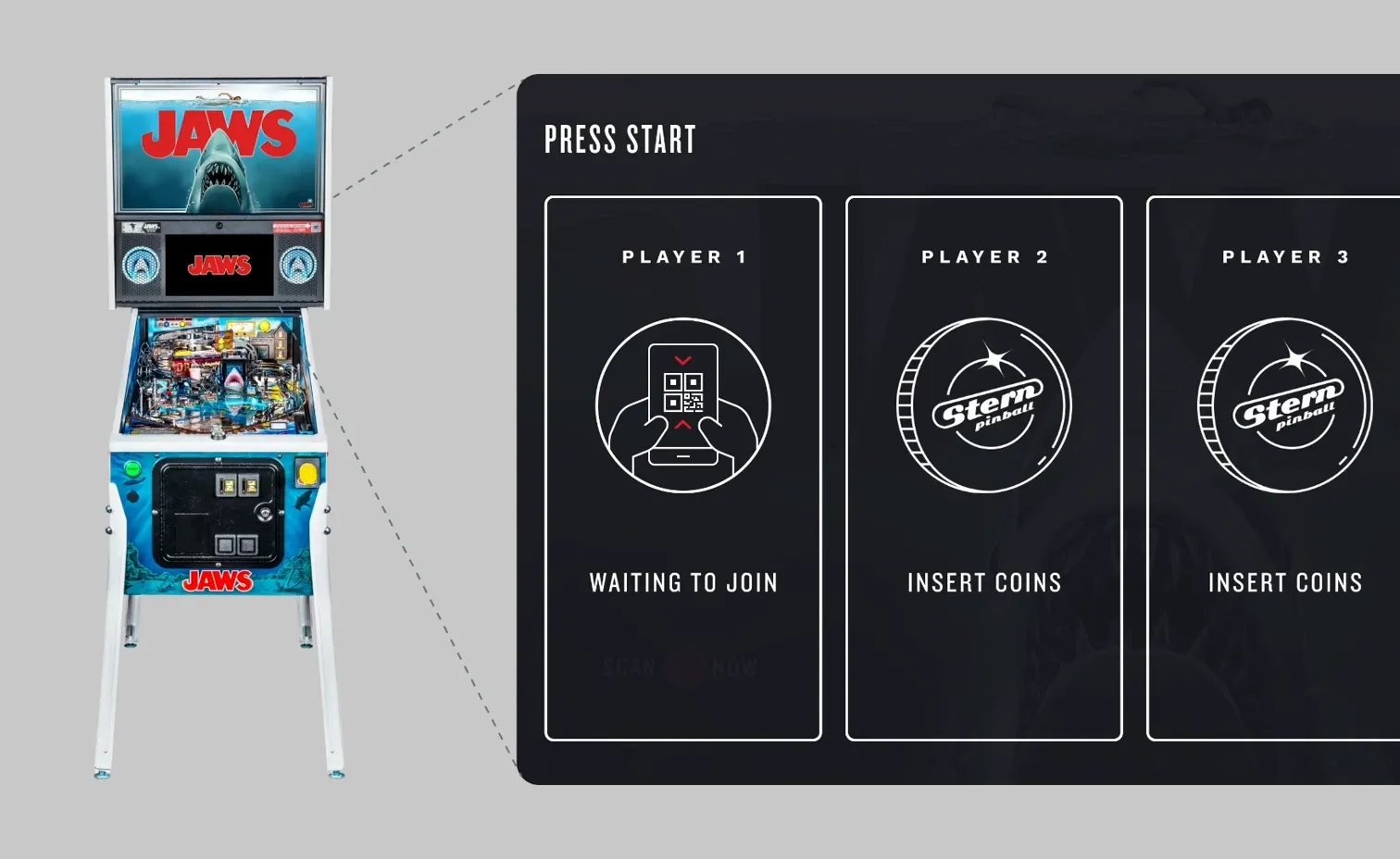 A JAWS pinball cabinet with dashed callout lines pointing to its LCD screen.