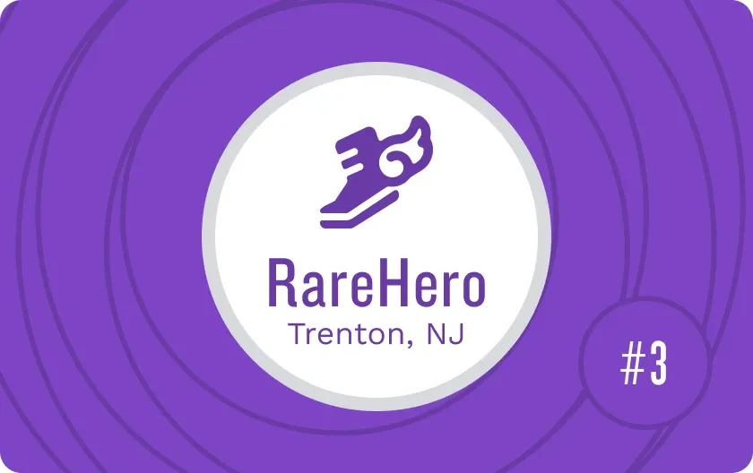 A player card for RareHero of Trenton, NJ, ranked number three.