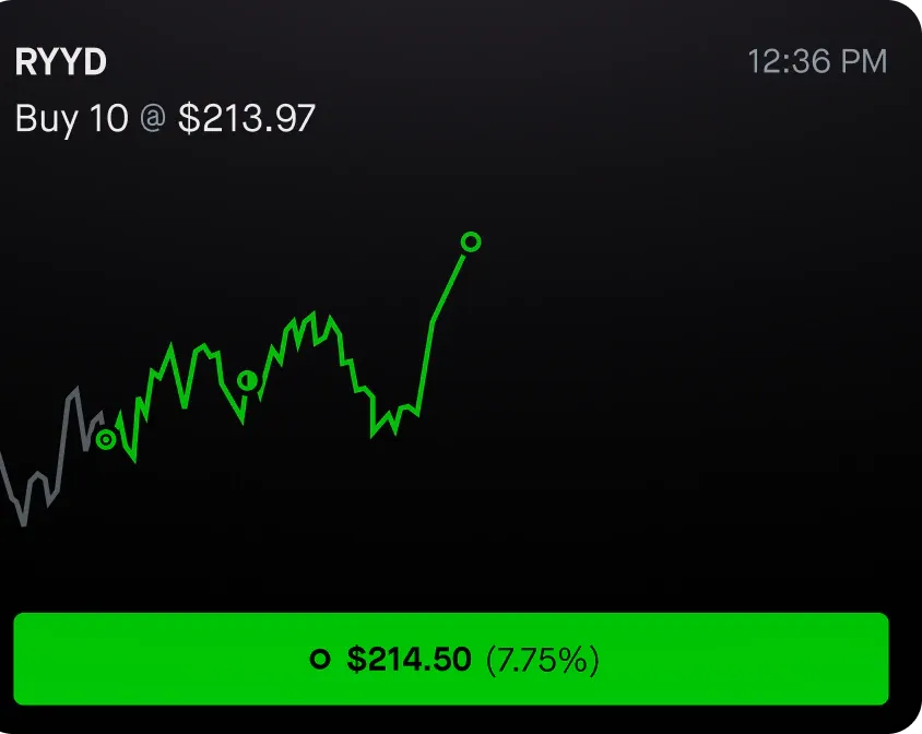 A RYYD order ticket — buy 10 at $214.50 over a rising green price chart.