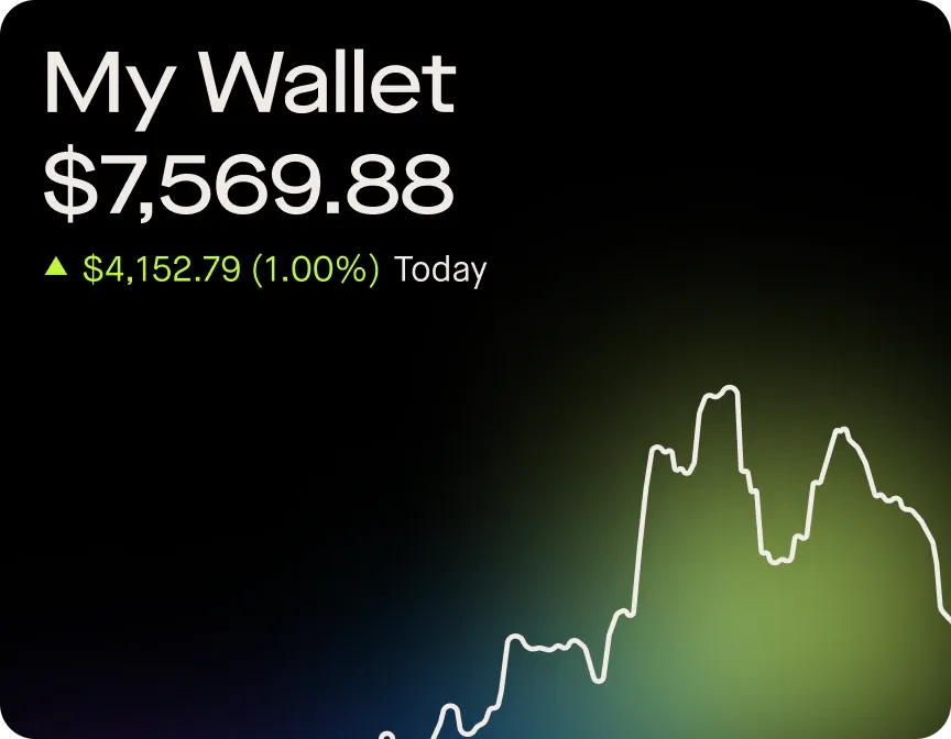 A My Wallet balance of $7,569.88, up $4,152.79 today, over a green performance chart.