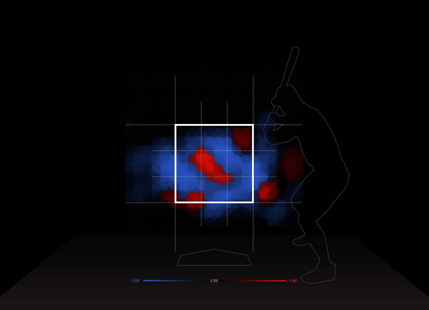 Stylized image of baseball strike zone heat map.
