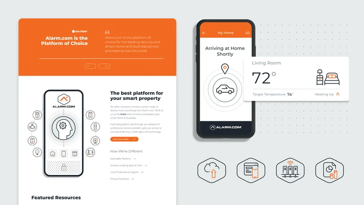 An image of the Alarm.com redesigned website on various screen types - mobile, laptop, tablet, and large monitor.