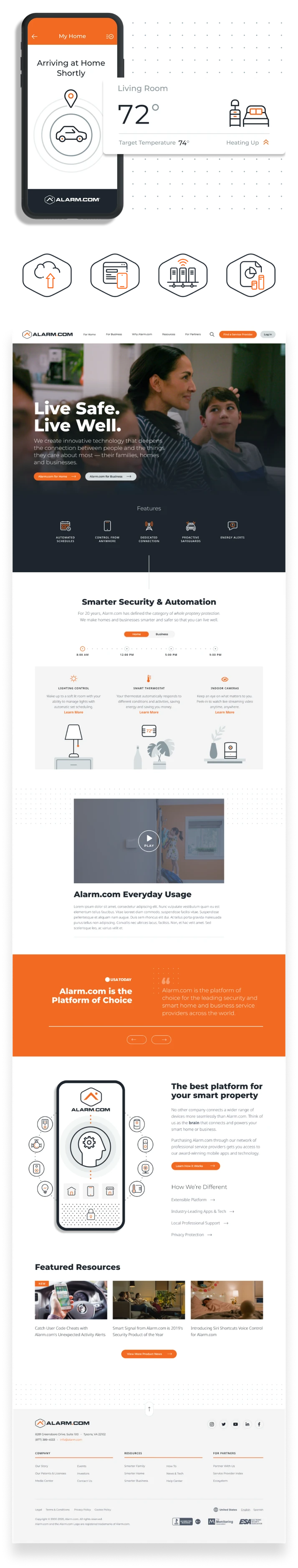 An image of Alarm.com's homepage along with some branding assets and illustrations