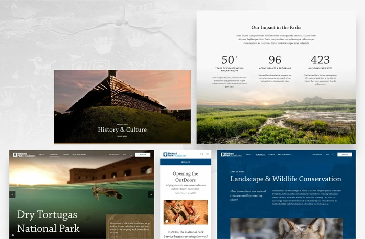 National Park Foundation Parts Kit