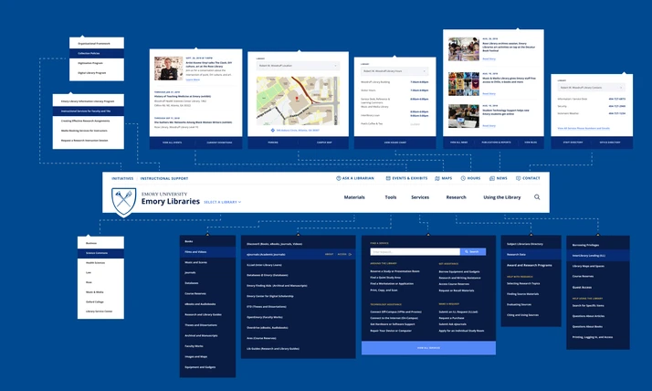 Emory's reimagined navigation