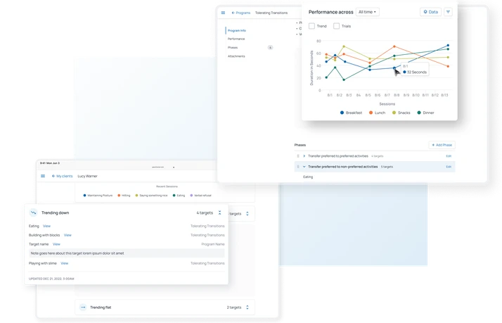 Two example data-driven UIs with trending data and a line graph