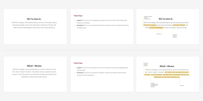 Six slides from a presentation showing the Strategy title, the value propositions, and a dissecting of the strategy statement for both final strategies.