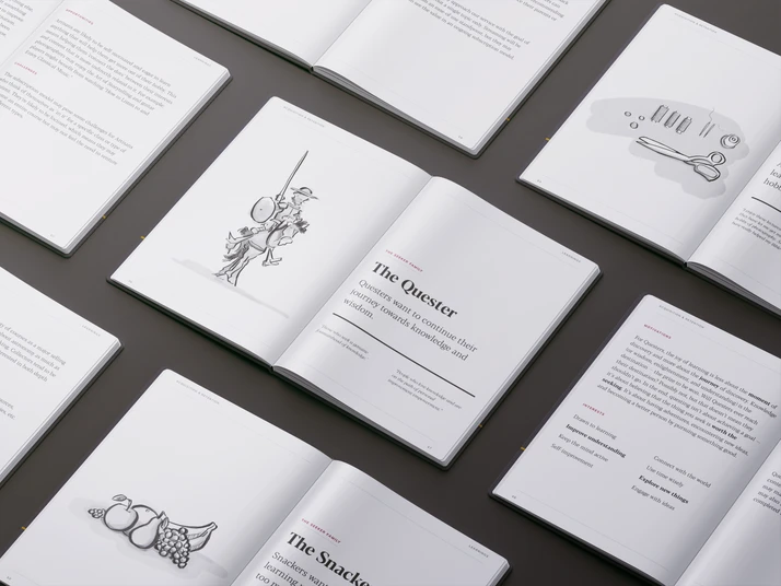 Page spreads from a book of the audience archetypes.