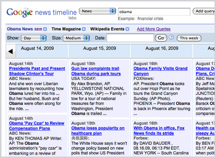 Google News Timeline